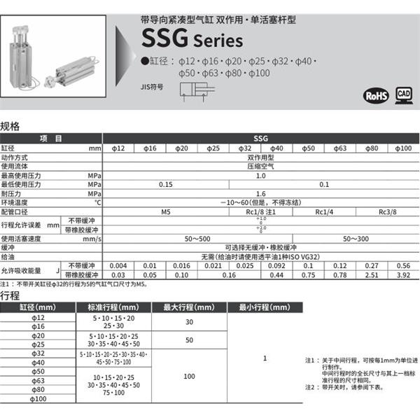 CKD喜開理帶導(dǎo)桿超級緊湊型氣缸SSG-32D-10