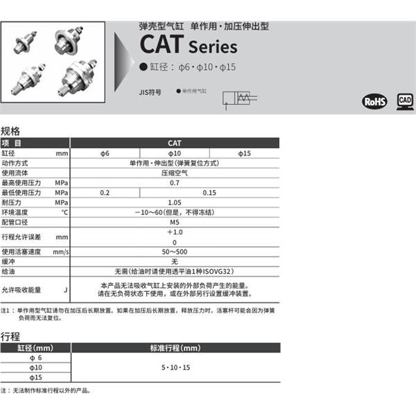 CKD喜開理彈殼型氣缸CAT-O-15-15-M
