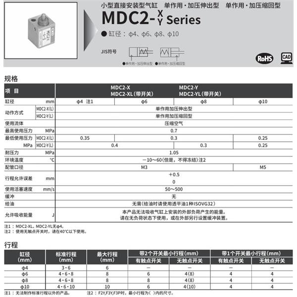CKD喜開理小型直接安裝型氣缸MDC2-Y-4-3