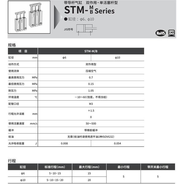 CKD喜開理帶導(dǎo)桿氣缸STM-M-6-15-R