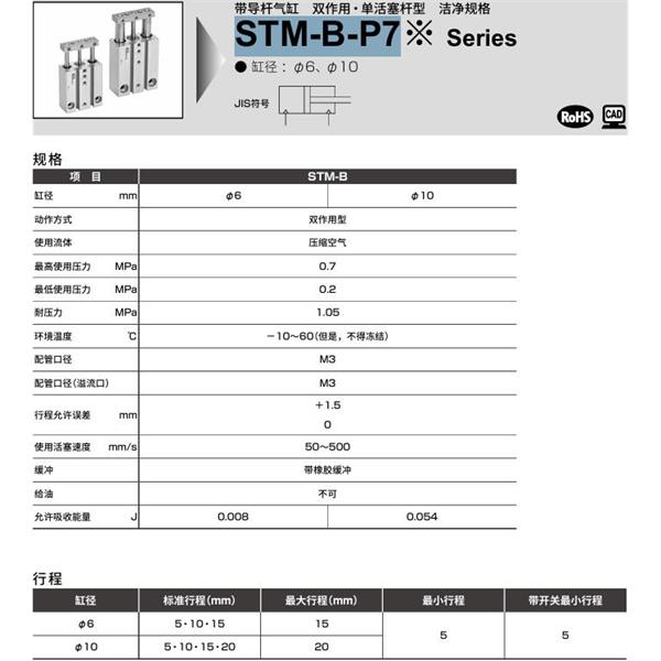 CKD喜開(kāi)理帶導(dǎo)桿氣缸STM-B-10-10-F2V-D-A-P72