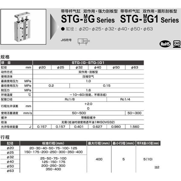 CKD喜開理帶導(dǎo)桿氣缸STG-MG1-25-25