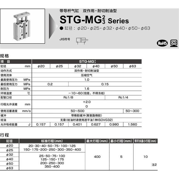 CKD喜開理帶導桿氣缸STG-MG2-16-25