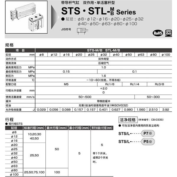 CKD喜開理帶導桿氣缸STS-B-80-10-F