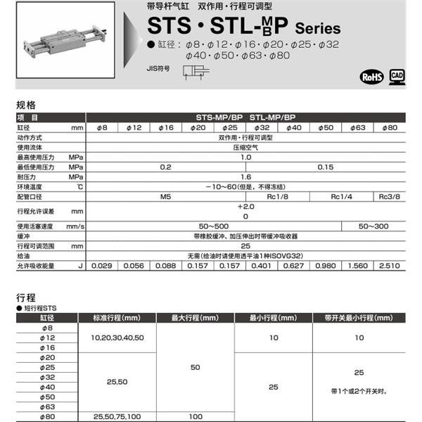 CKD喜開理帶導(dǎo)桿氣缸STL-MP-16-50-F