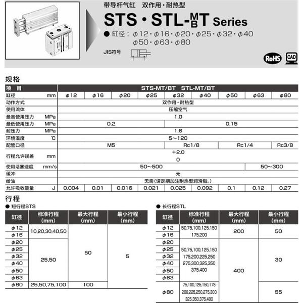 CKD喜開理帶導(dǎo)桿氣缸STS-BT-16-10-F