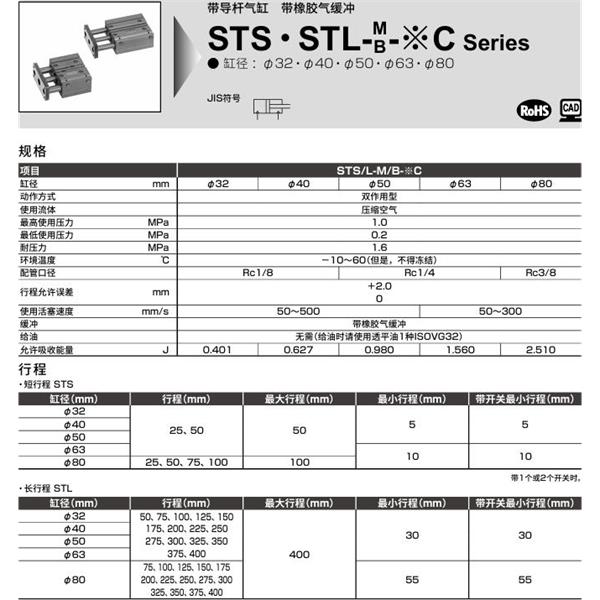 CKD喜開理帶導(dǎo)桿氣缸STL-M-40C-100-F