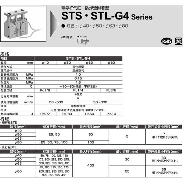 CKD喜開理帶導桿氣缸STS-BG4-L1-80-50-F