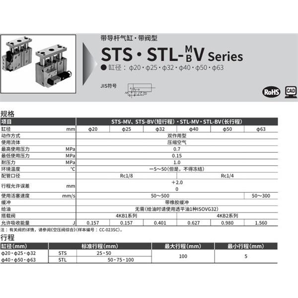 CKD喜開理帶導(dǎo)桿氣缸STS-BV2S-25-25-B-1-T0H-R