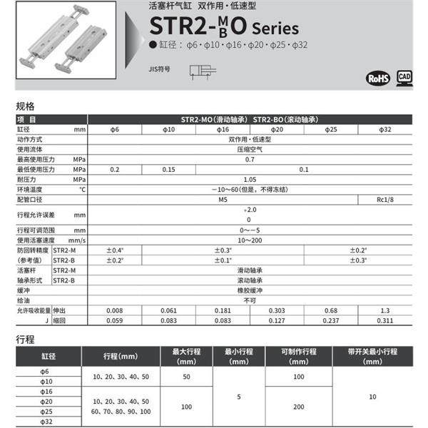 CKD喜開理帶導(dǎo)桿氣缸STR2-MO-25-30-O