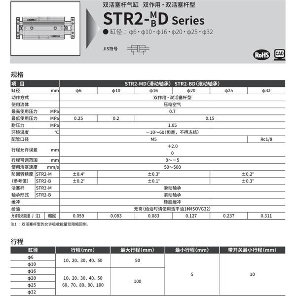 CKD喜開理帶導(dǎo)桿氣缸STR2-BD-25-80-O