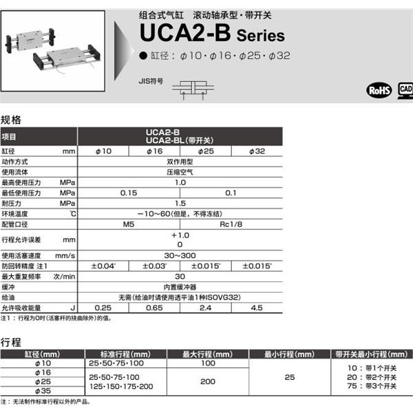CKD喜開理組合式氣缸UCA2-B-X-10-75-P1A