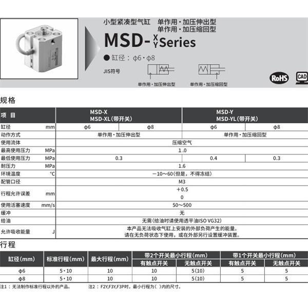 CKD喜開(kāi)理小型帶線性導(dǎo)軌緊湊型氣缸MSD-Y-8-10-R