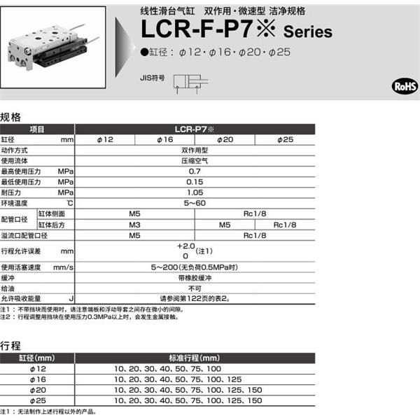CKD喜開理線性滑臺氣缸LCR-F-12-40-S506DTP72