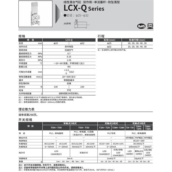 CKD喜開理線性滑臺(tái)氣缸LCX-Q-25-20-S5E