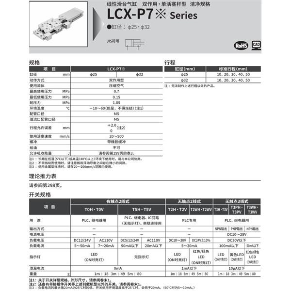 CKD喜開理線性滑臺(tái)氣缸LCX-25-40-S5EP72