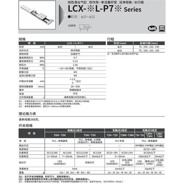 CKD喜開(kāi)理線性滑臺(tái)氣缸LCX-25L-75-S5P72