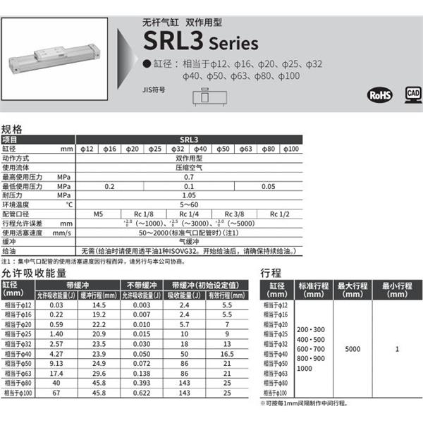 CKD喜開理超級無桿氣缸SRL3-00-40B-200-B
