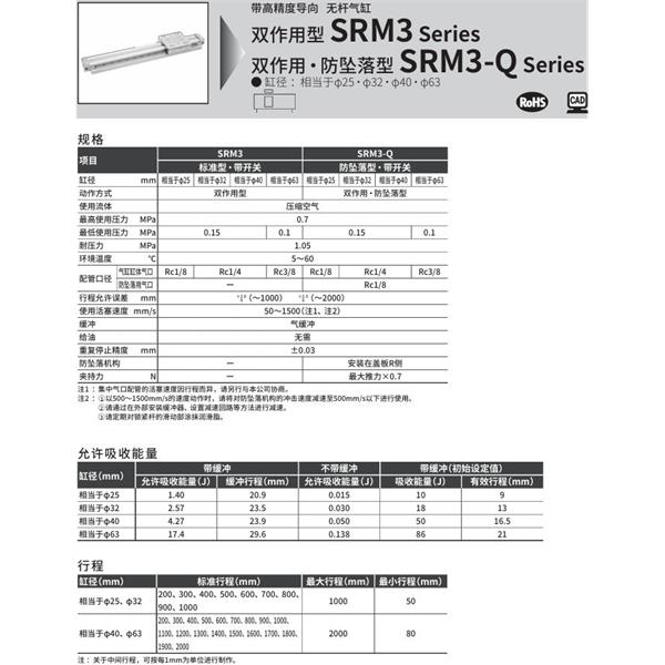 CKD喜開理高精度導(dǎo)軌超級無桿氣缸SRM3-40B-500-C0-A