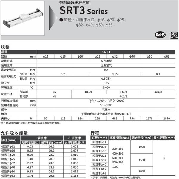 CKD喜開理制動器超級無桿氣缸SRT3-LB-32L-200-Y