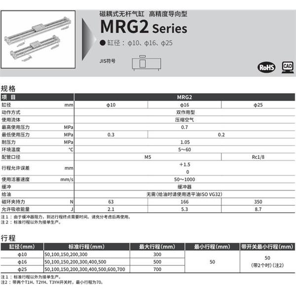 CKD喜開理磁耦式高精度導(dǎo)軌型氣缸MRG2-25-50-A