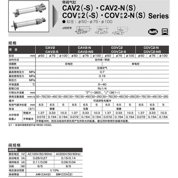 CKD喜開理帶閥氣缸CAV2-CA-75B-100-1-JI