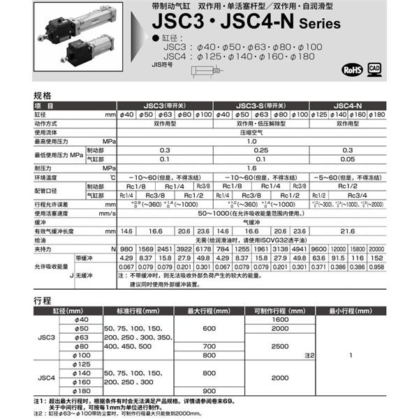 CKD喜開理帶制動(dòng)器氣缸JSC3-S-TA-80B-50-SI