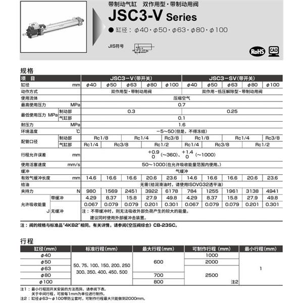 CKD喜開理帶制動(dòng)器氣缸JSC3-V-FB-80B-50-1-T0H-R-SI