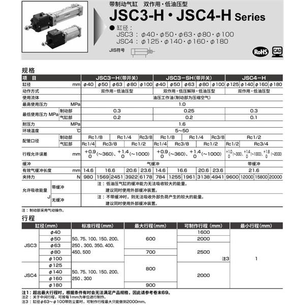 CKD喜開理帶制動(dòng)器氣缸JSC3-H-00-80B-50-SI