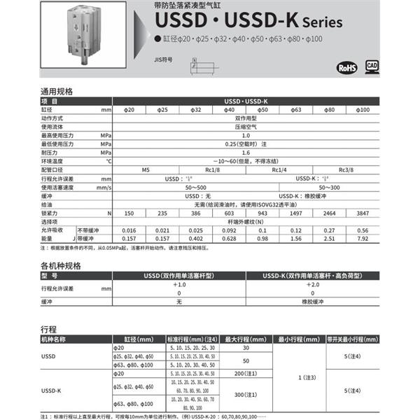 CKD喜開理帶防墜落超級緊湊型氣缸USSD-L-80-5-F-T0H-R-N-LB