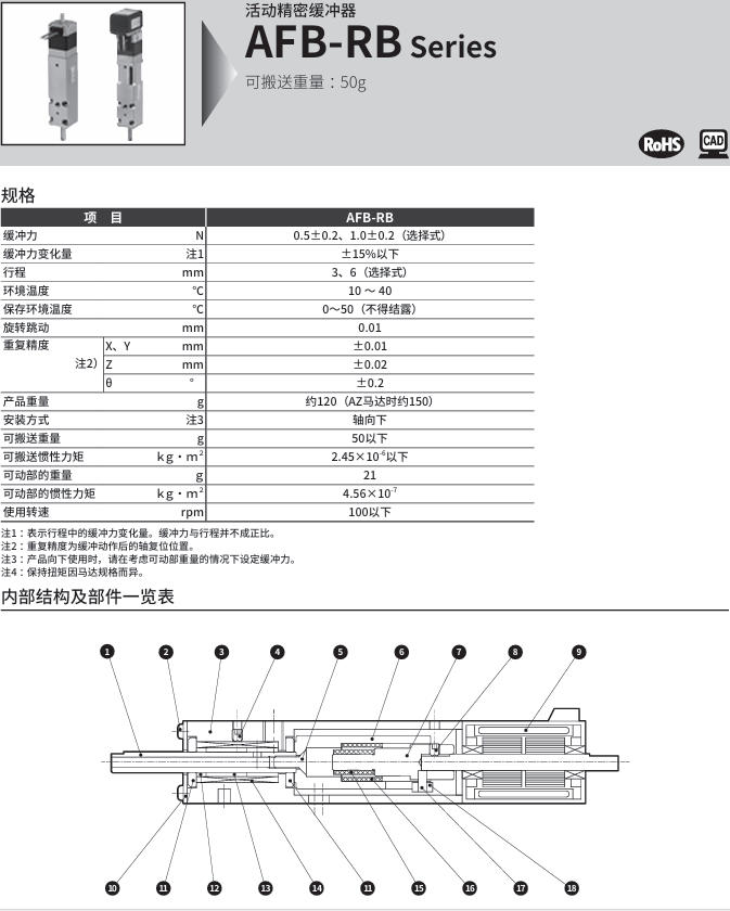 AFB-RB0503-A.jpg