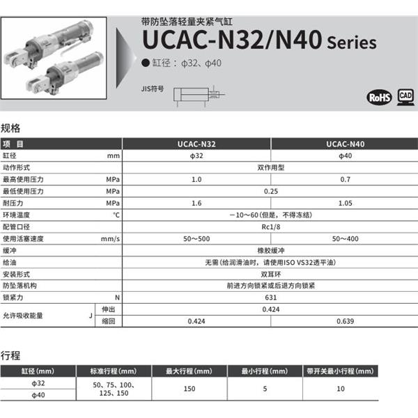 CKD喜開理輕量夾緊氣缸UCAC-N32-50-F-T0H-D-Y