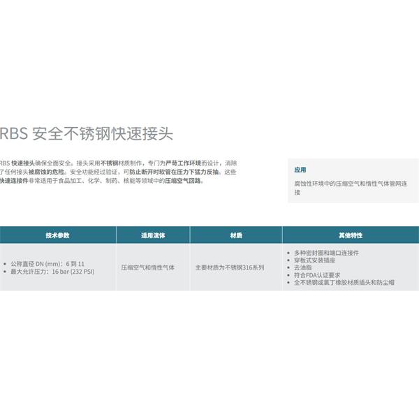 瑞士STAUBLI史陶比爾安全不銹鋼快速接頭RBS 06.1152/HE
