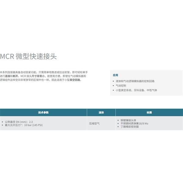 瑞士STAUBLI史陶比爾微型快速接頭MCR 02.1904
