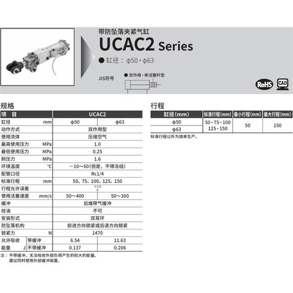 CKD喜開理帶防墜落夾緊氣缸UCAC2-B-63NB-50N-B-T2H-DB-Y1