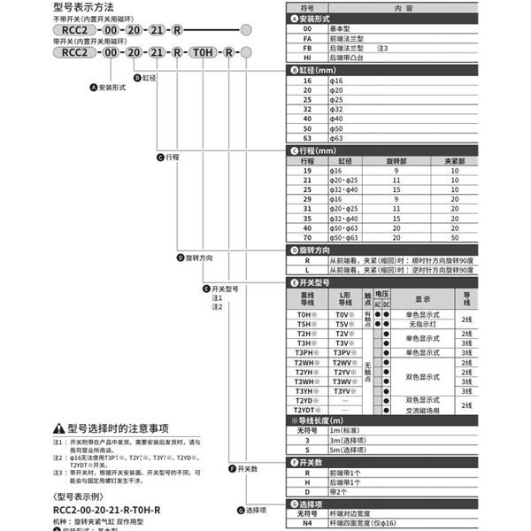 CKD喜開理旋轉(zhuǎn)夾緊氣缸RCC2-FA-63-70-R-T0H-R