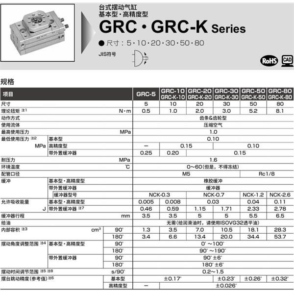 CKD喜開理臺式擺動氣缸GRC-K-80-90-A1