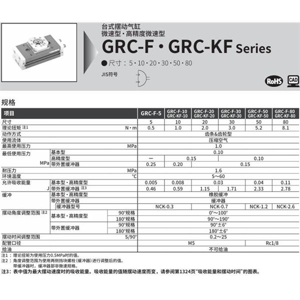 CKD喜開理臺式擺動氣缸GRC-F-20-180-A1