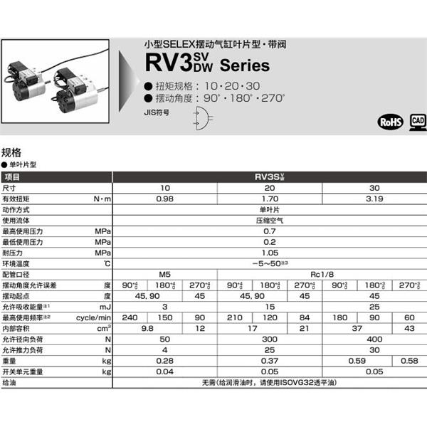 CKD喜開理臺式擺動氣缸RV3SW10-270-45-SR-U-LS