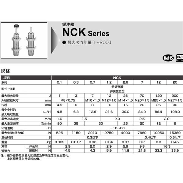 CKD喜開理線性滑臺(tái)氣缸用緩沖器NCK-FA-0.1