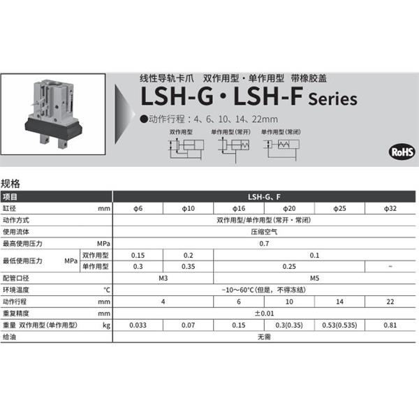 CKD喜開理線性導軌卡爪LSH-A32S2R-HP1