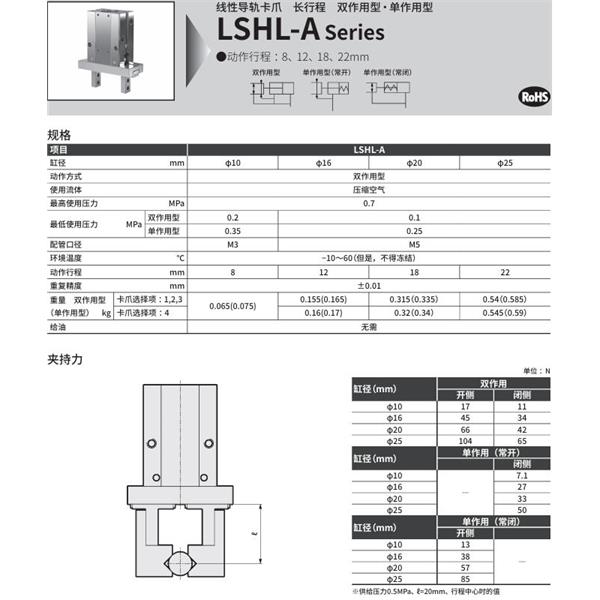 CKD喜開(kāi)理線性導(dǎo)軌卡爪LSHL-A10C1R-HP1