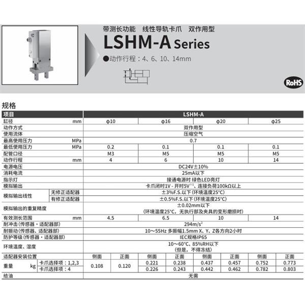 CKD喜開理線性導軌卡爪LSHM-A16D2A-N-HP2