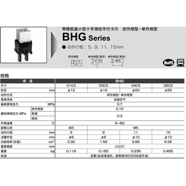 CKD喜開理小型十字滾柱平行卡爪BHG-01CS1-Y1