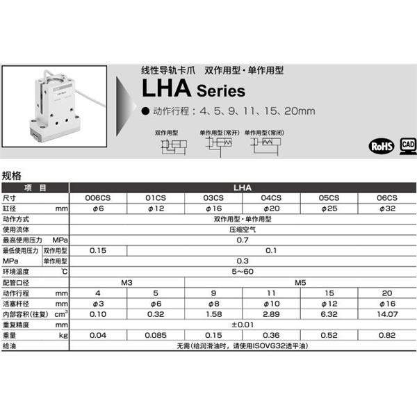 CKD喜開理線性導軌卡爪LHAG-01CS-T