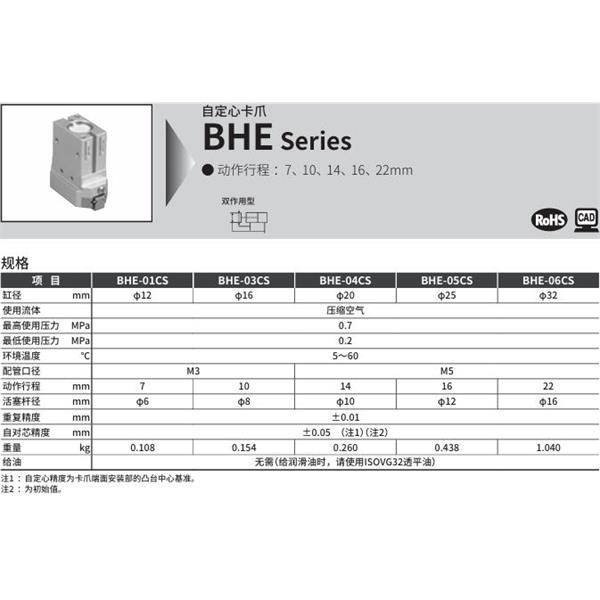 CKD喜開(kāi)理自定心卡爪BHE-05CS
