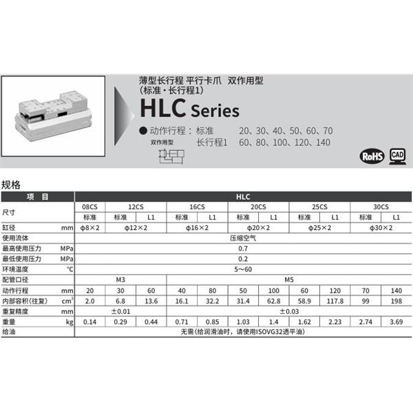 CKD喜開(kāi)理薄型長(zhǎng)行程平行卡爪HLC-16CS