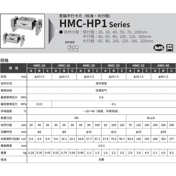 CKD喜開理寬幅平行卡爪HMC-20B-HP1