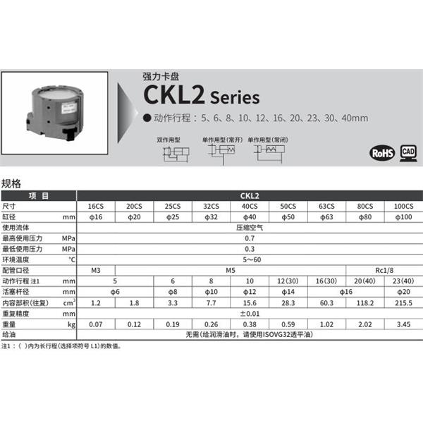 CKD喜開理強(qiáng)力卡盤CKL2-20CS-C
