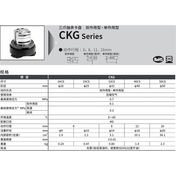 CKD喜開理三爪軸承卡盤CKG-40CS